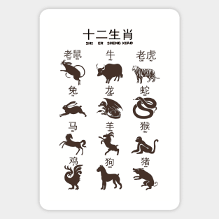 Chinese Zodiac Magnet